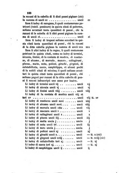 Archivio storico siciliano pubblicazione periodica per cura della Scuola di paleografia di Palermo