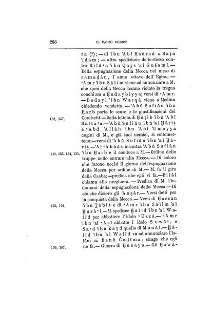 Archivio storico siciliano pubblicazione periodica per cura della Scuola di paleografia di Palermo