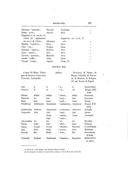 Archivio storico siciliano pubblicazione periodica per cura della Scuola di paleografia di Palermo