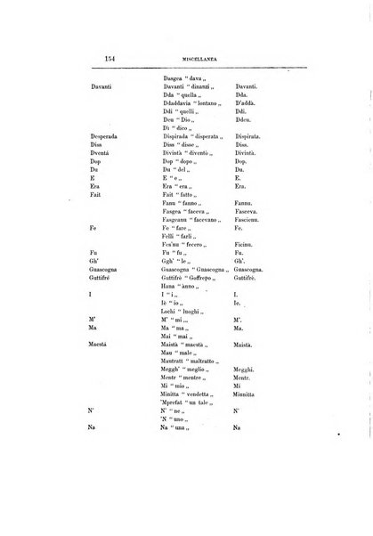 Archivio storico siciliano pubblicazione periodica per cura della Scuola di paleografia di Palermo