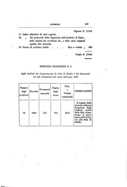 Archivio storico siciliano pubblicazione periodica per cura della Scuola di paleografia di Palermo