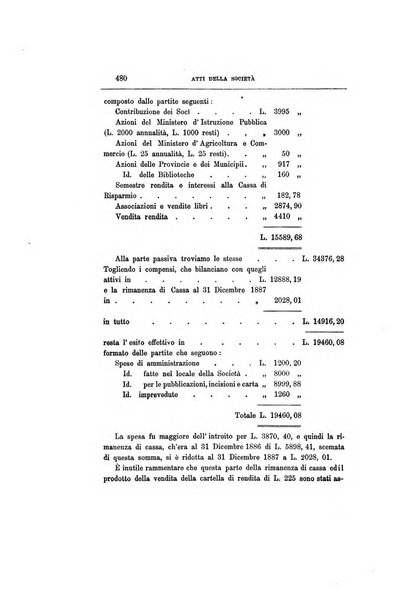 Archivio storico siciliano pubblicazione periodica per cura della Scuola di paleografia di Palermo