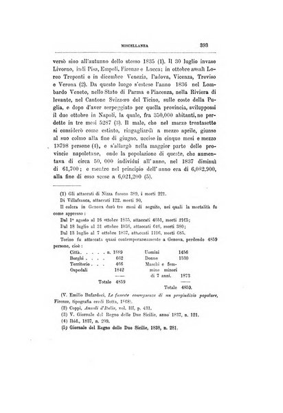 Archivio storico siciliano pubblicazione periodica per cura della Scuola di paleografia di Palermo