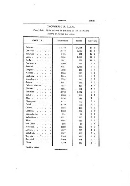 Archivio storico siciliano pubblicazione periodica per cura della Scuola di paleografia di Palermo