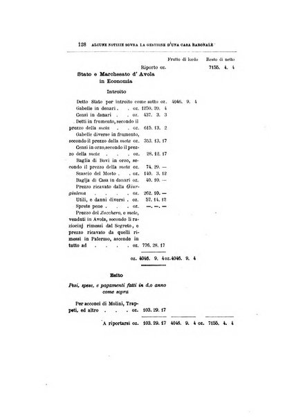 Archivio storico siciliano pubblicazione periodica per cura della Scuola di paleografia di Palermo