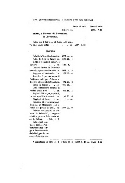 Archivio storico siciliano pubblicazione periodica per cura della Scuola di paleografia di Palermo