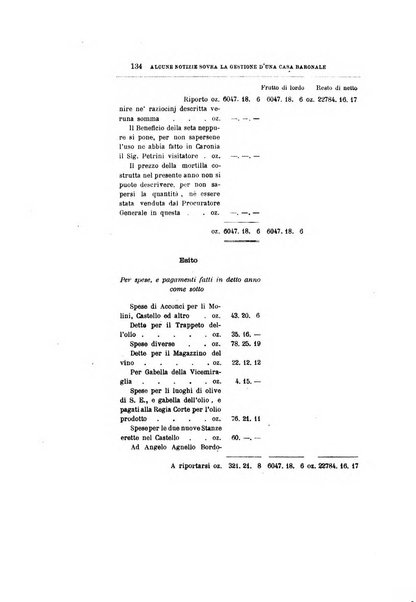 Archivio storico siciliano pubblicazione periodica per cura della Scuola di paleografia di Palermo