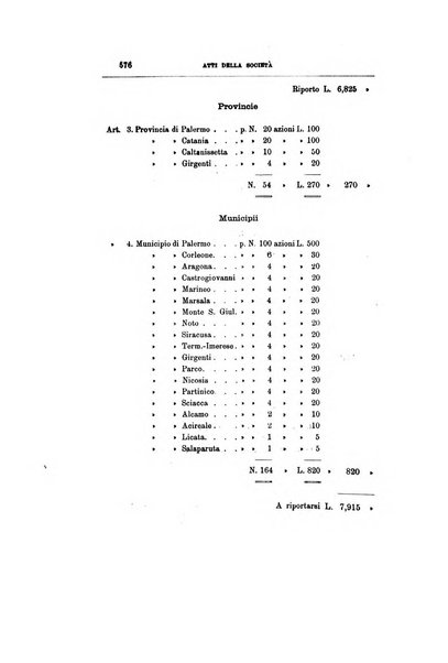 Archivio storico siciliano pubblicazione periodica per cura della Scuola di paleografia di Palermo