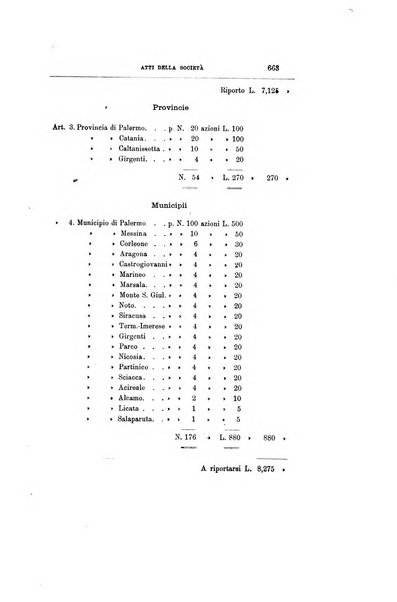 Archivio storico siciliano pubblicazione periodica per cura della Scuola di paleografia di Palermo