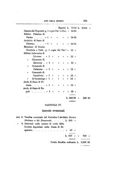 Archivio storico siciliano pubblicazione periodica per cura della Scuola di paleografia di Palermo