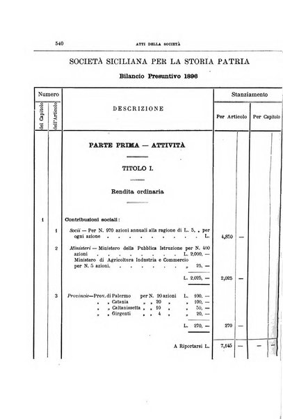 Archivio storico siciliano pubblicazione periodica per cura della Scuola di paleografia di Palermo