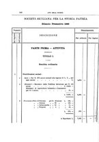 giornale/PAL0042082/1895/unico/00000574