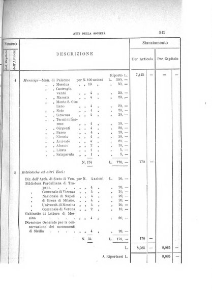 Archivio storico siciliano pubblicazione periodica per cura della Scuola di paleografia di Palermo