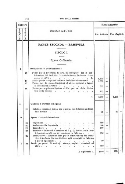 Archivio storico siciliano pubblicazione periodica per cura della Scuola di paleografia di Palermo