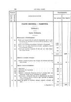 giornale/PAL0042082/1895/unico/00000578