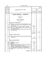 giornale/PAL0042082/1896/unico/00000510