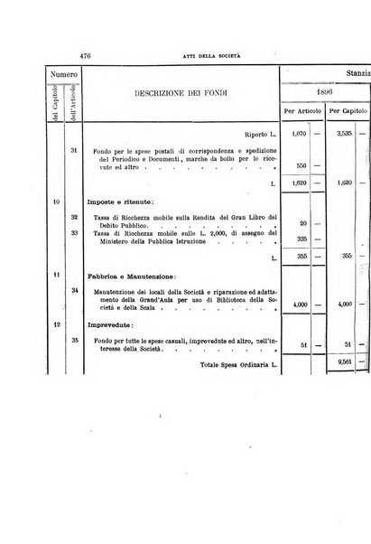 Archivio storico siciliano pubblicazione periodica per cura della Scuola di paleografia di Palermo