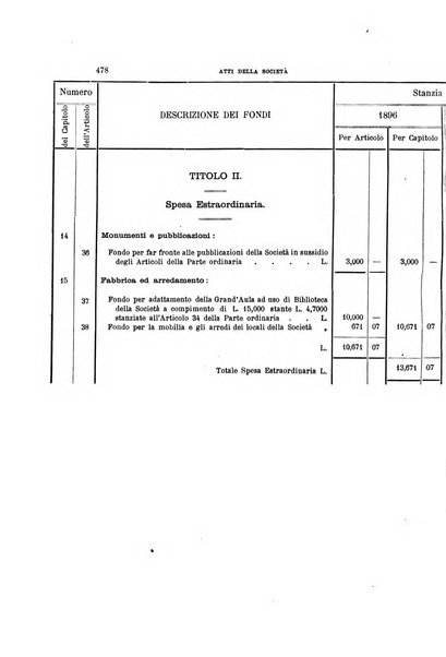 Archivio storico siciliano pubblicazione periodica per cura della Scuola di paleografia di Palermo