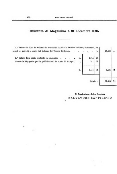 Archivio storico siciliano pubblicazione periodica per cura della Scuola di paleografia di Palermo