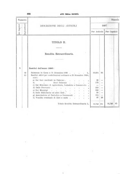 Archivio storico siciliano pubblicazione periodica per cura della Scuola di paleografia di Palermo