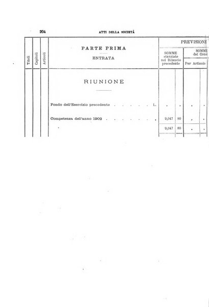 Archivio storico siciliano pubblicazione periodica per cura della Scuola di paleografia di Palermo