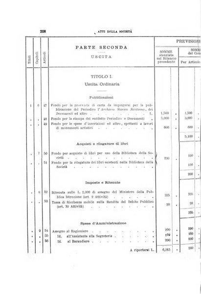 Archivio storico siciliano pubblicazione periodica per cura della Scuola di paleografia di Palermo