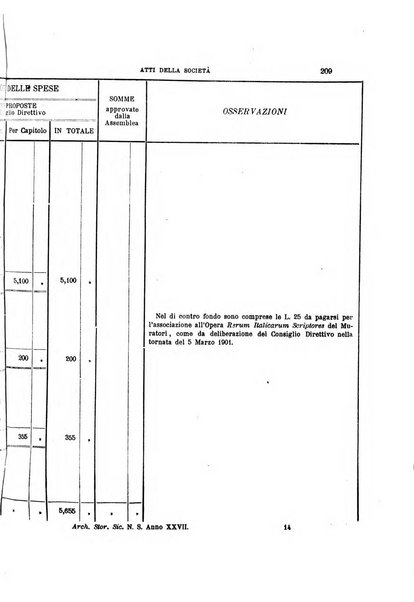 Archivio storico siciliano pubblicazione periodica per cura della Scuola di paleografia di Palermo