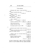 giornale/PAL0042082/1902/unico/00000260