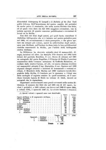 Archivio storico siciliano pubblicazione periodica per cura della Scuola di paleografia di Palermo