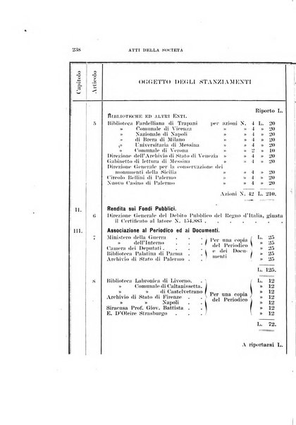 Archivio storico siciliano pubblicazione periodica per cura della Scuola di paleografia di Palermo