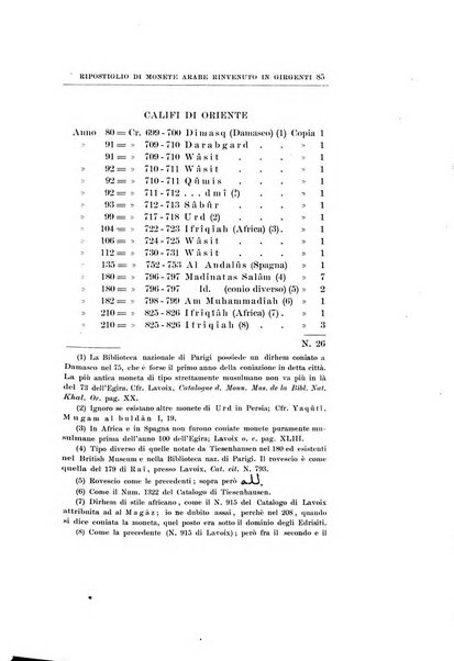 Archivio storico siciliano pubblicazione periodica per cura della Scuola di paleografia di Palermo