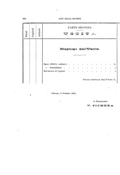 Archivio storico siciliano pubblicazione periodica per cura della Scuola di paleografia di Palermo