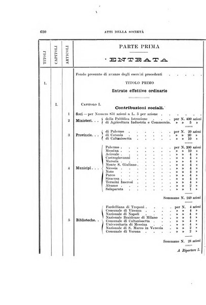 Archivio storico siciliano pubblicazione periodica per cura della Scuola di paleografia di Palermo