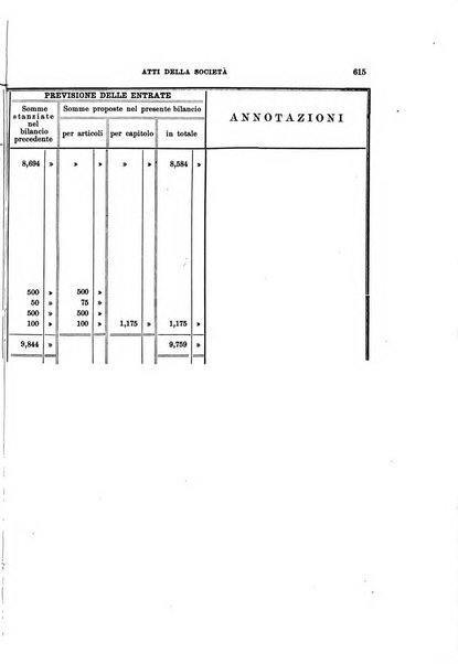 Archivio storico siciliano pubblicazione periodica per cura della Scuola di paleografia di Palermo