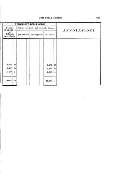 Archivio storico siciliano pubblicazione periodica per cura della Scuola di paleografia di Palermo