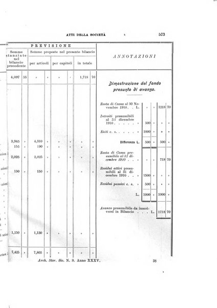 Archivio storico siciliano pubblicazione periodica per cura della Scuola di paleografia di Palermo