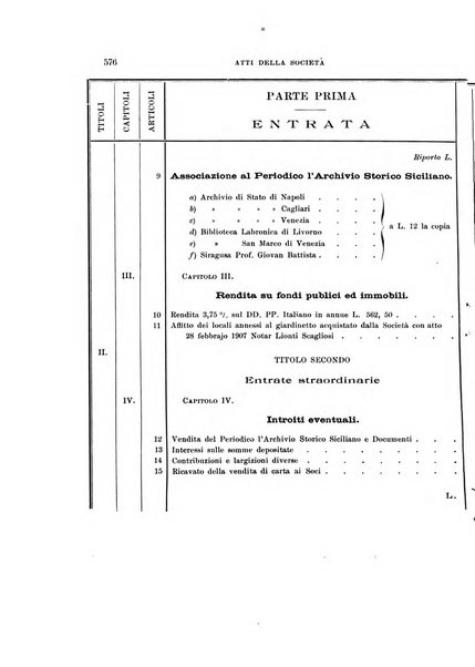 Archivio storico siciliano pubblicazione periodica per cura della Scuola di paleografia di Palermo