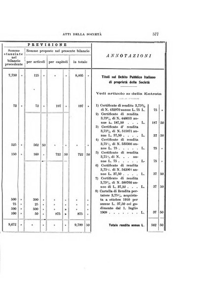 Archivio storico siciliano pubblicazione periodica per cura della Scuola di paleografia di Palermo