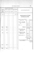giornale/PAL0042082/1911-1912/unico/00000663