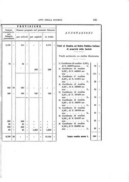 Archivio storico siciliano pubblicazione periodica per cura della Scuola di paleografia di Palermo