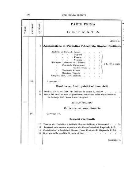 Archivio storico siciliano pubblicazione periodica per cura della Scuola di paleografia di Palermo