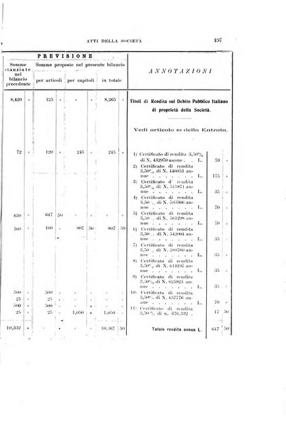 Archivio storico siciliano pubblicazione periodica per cura della Scuola di paleografia di Palermo