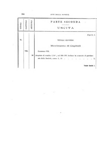 Archivio storico siciliano pubblicazione periodica per cura della Scuola di paleografia di Palermo