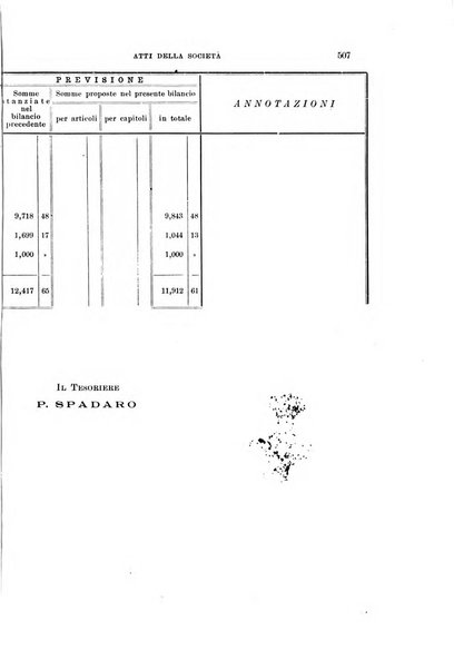 Archivio storico siciliano pubblicazione periodica per cura della Scuola di paleografia di Palermo