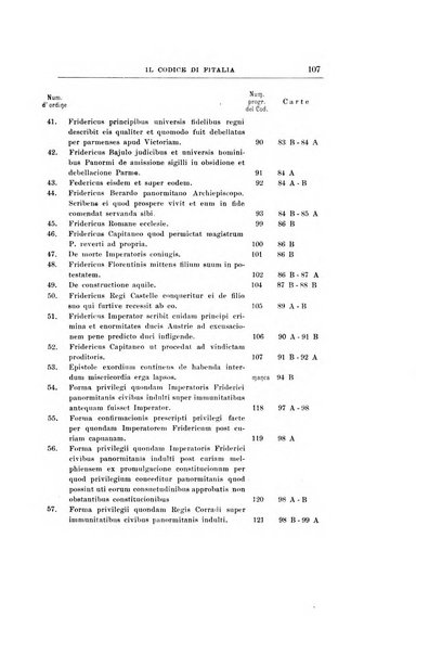 Archivio storico siciliano pubblicazione periodica per cura della Scuola di paleografia di Palermo