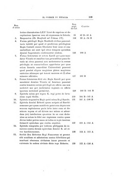 Archivio storico siciliano pubblicazione periodica per cura della Scuola di paleografia di Palermo