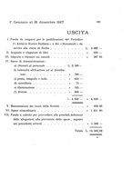 giornale/PAL0042082/1916/unico/00000661