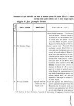 giornale/PAL0042082/1924/unico/00000464