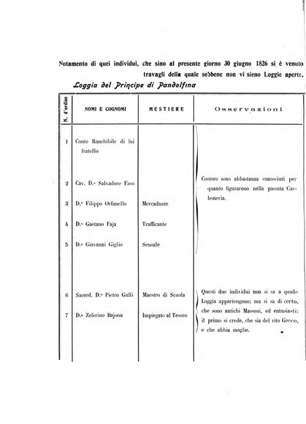 Archivio storico siciliano pubblicazione periodica per cura della Scuola di paleografia di Palermo