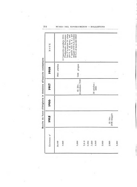 Archivio storico siciliano pubblicazione periodica per cura della Scuola di paleografia di Palermo